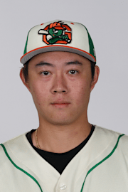Hung-Leng Chang